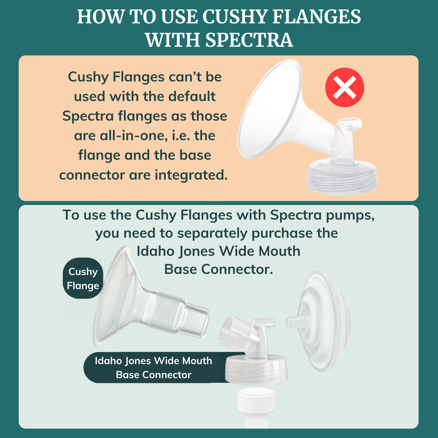 Silicone Breast Pump Flanges