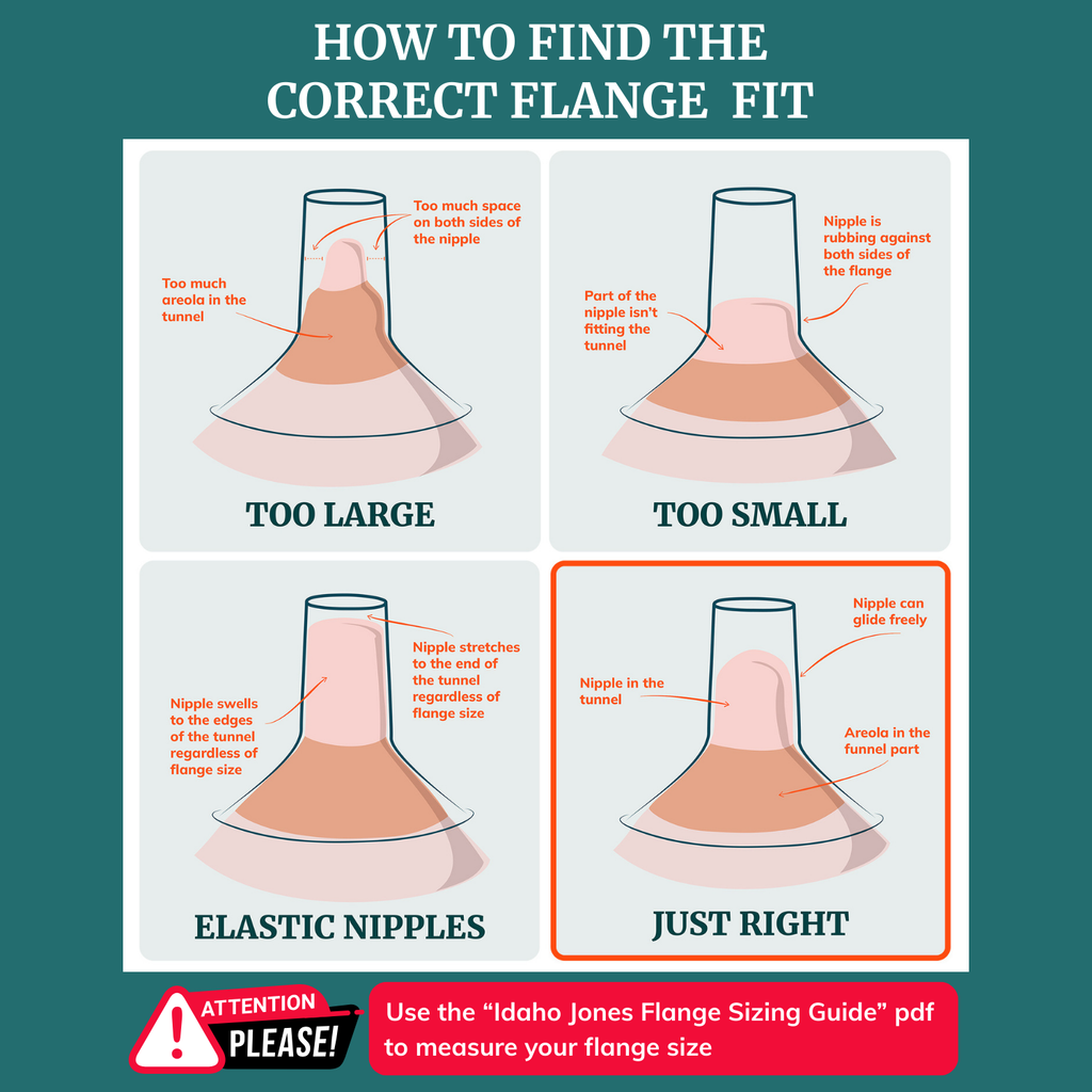 Silicone Breast Pump Flanges